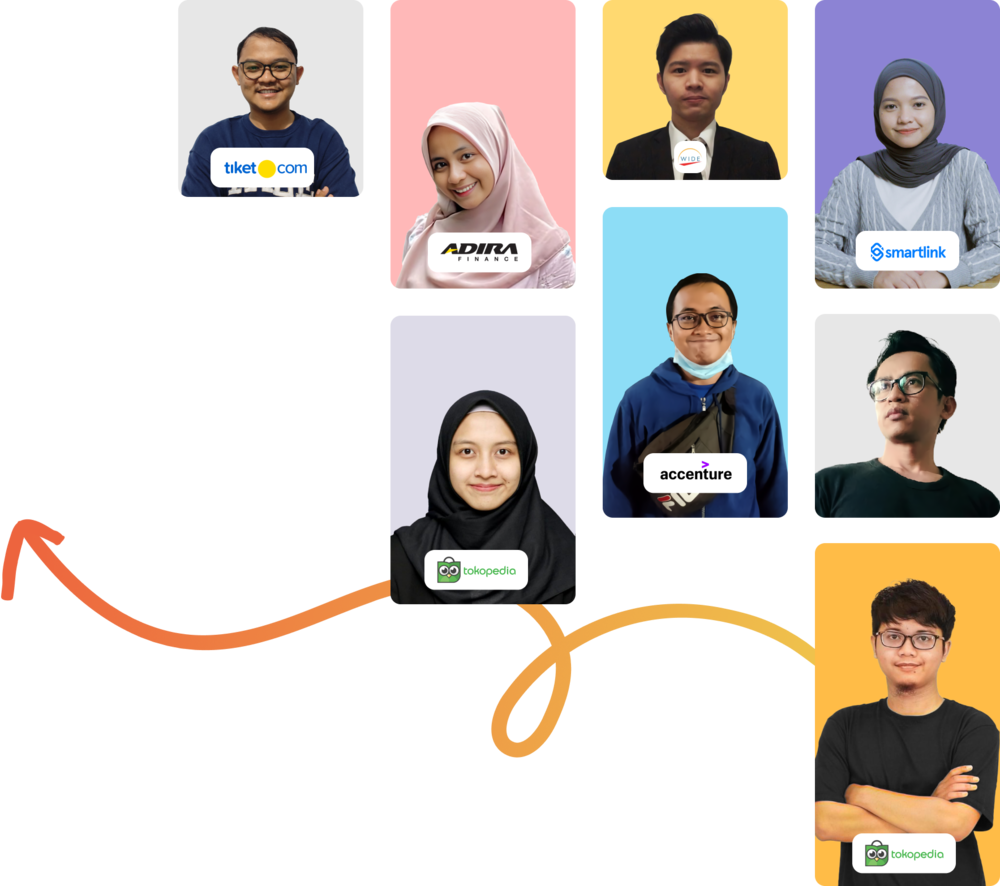 Alterra Academy Hero Banner - Coding Bootcamp indonesia